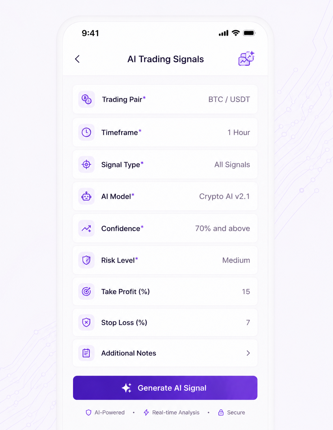 AI Trading Signals Dashboard